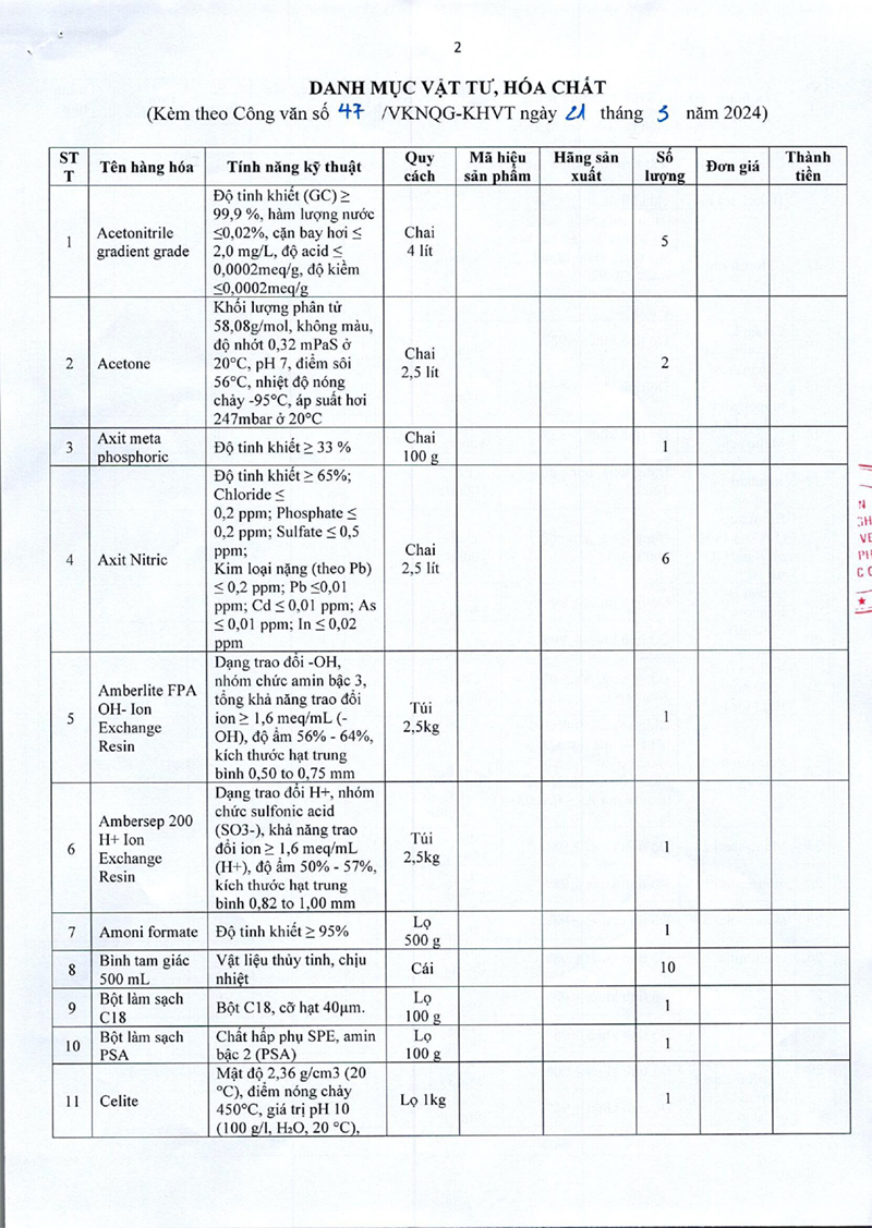 cv 47.vknqg hoa chat, vat tu de tai co so-2